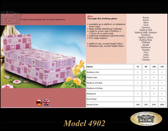 Model Řady 4902 ALICE