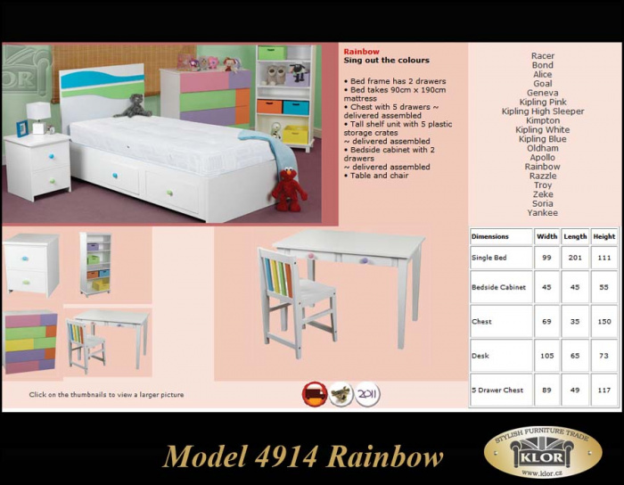 Model řady 4914 Rainbow